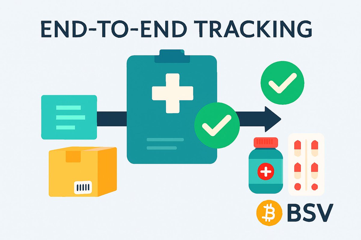 KblockTwice's tweet photo. Medical supply shortages stem from poor visibility.

BSV tracks medical equipment and consumables with full lifecycle verification.

#HealthcareSupply #Traceability #BlockchainSolutions https://t.co/y5JzYi14mc