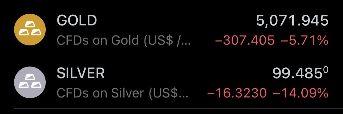 🚨Gold &amp; Silver price update 

#Silver  <a href="/usmint/">United States Mint</a> <a href="/APMEX/">APMEX</a> <a href="/sdbullion/">SD Bullion</a>   #commodity #Gold