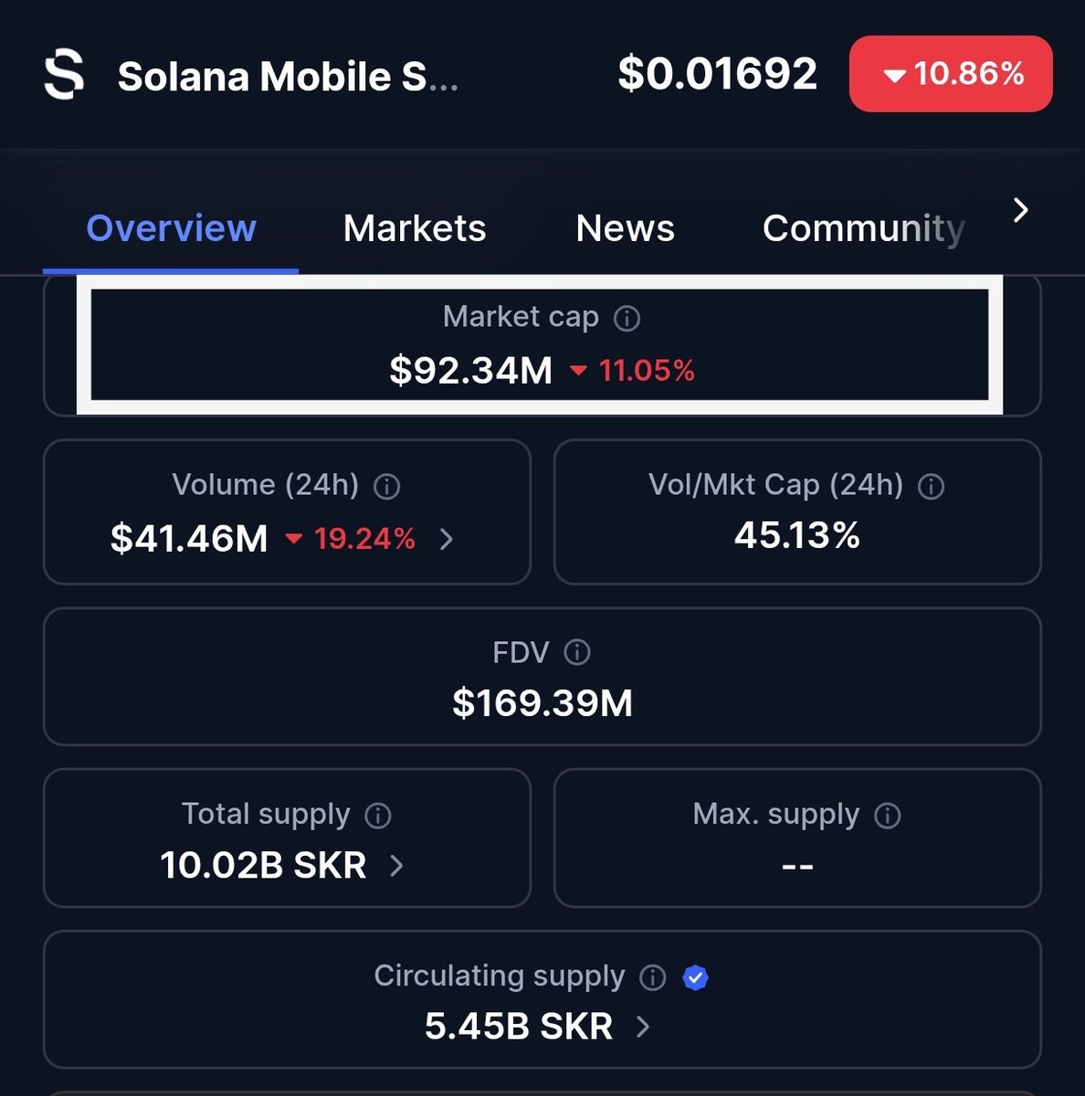 Marius🔸capital tweet media