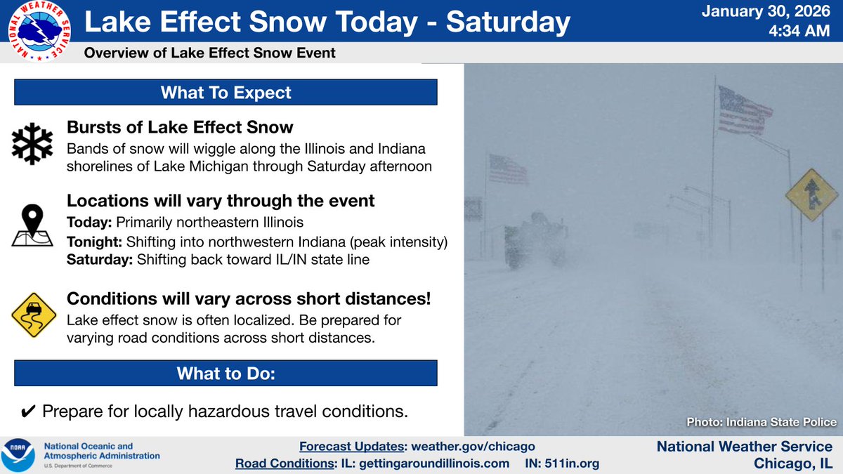NWSChicago's tweet image. Here's an updated look at the upcoming lake effect snow. If planning to travel today or tomorrow near Lake Michigan, keep tabs on the forecast and road conditions! #ILwx #INwx