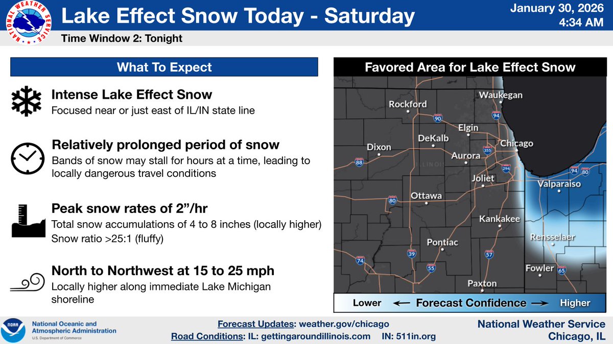 NWSChicago's tweet image. Here's an updated look at the upcoming lake effect snow. If planning to travel today or tomorrow near Lake Michigan, keep tabs on the forecast and road conditions! #ILwx #INwx