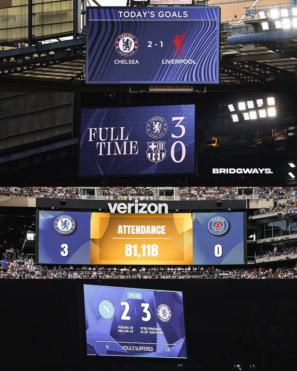 Just numbers on a board. 😌