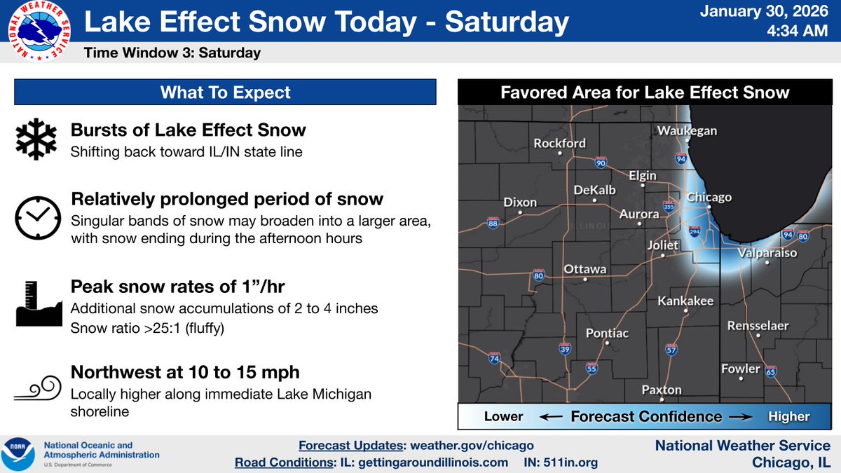 NWSChicago's tweet image. Here's an updated look at the upcoming lake effect snow. If planning to travel today or tomorrow near Lake Michigan, keep tabs on the forecast and road conditions! #ILwx #INwx