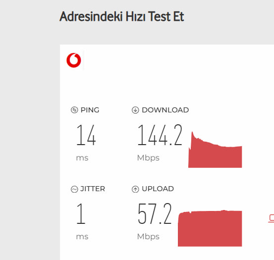 Parrot I BNBChain 🔶 tweet media