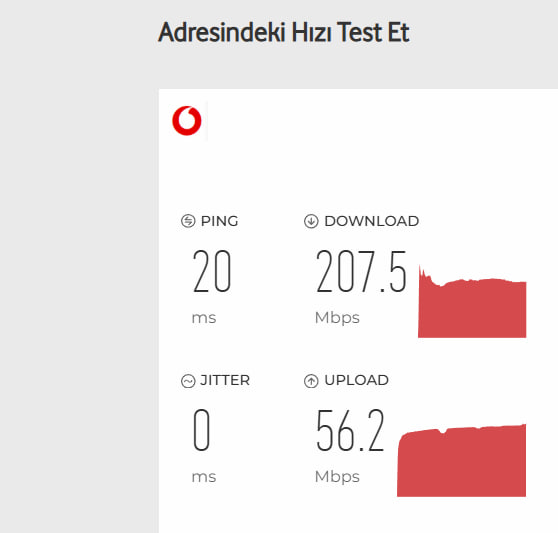 Parrot I BNBChain 🔶 tweet media
