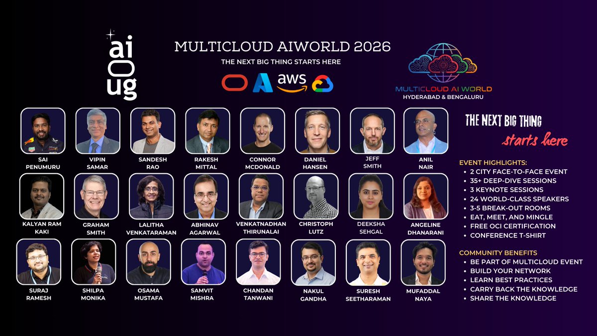 All India Oracle Users Group (AIOUG) tweet media