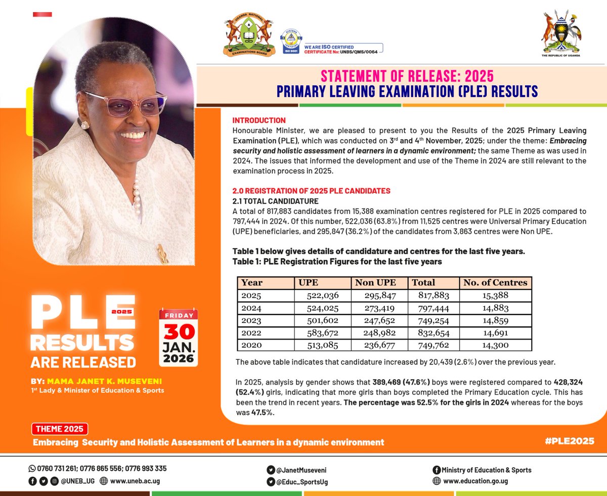 Ministry of Education and Sports - Uganda tweet media