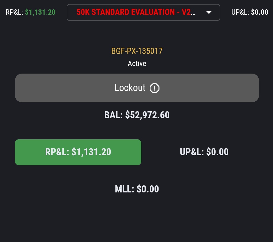 FedChair tweet media