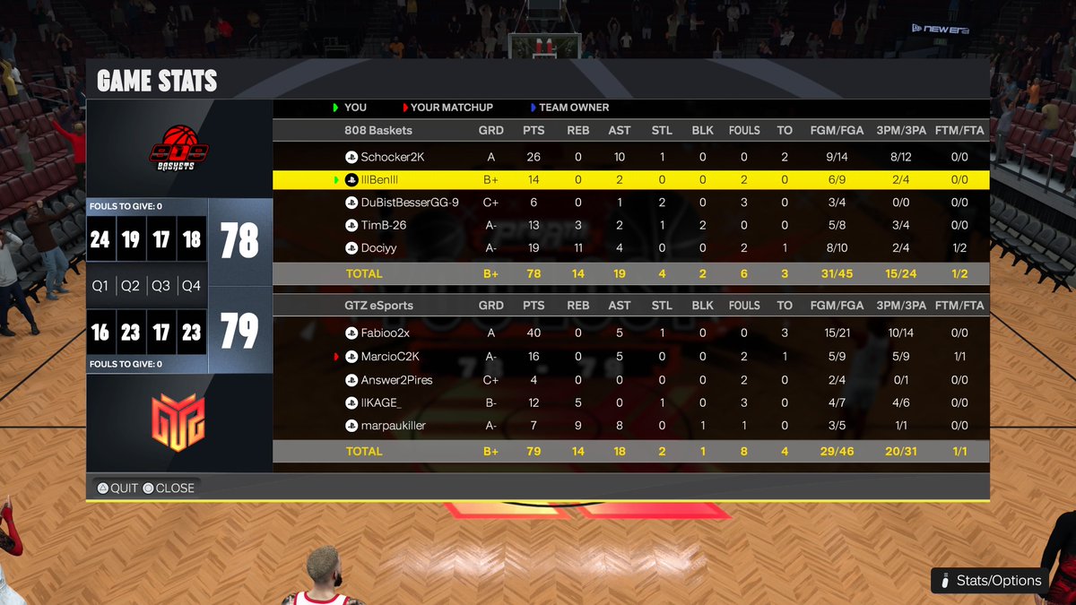 GGs to <a href="/GTZEsports/">GTZ Esports</a>  and all our other opponents in Eurohoops Division 1 as we advance to the playoffs 💪🏀