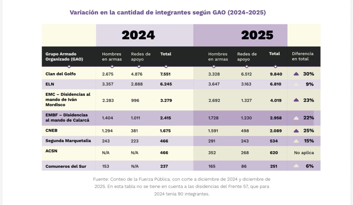 ÚltimaHoraCaracol tweet media