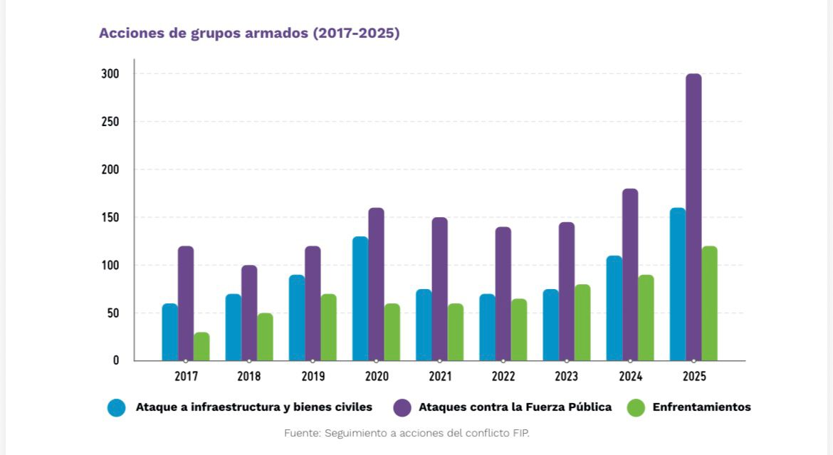 ÚltimaHoraCaracol tweet media