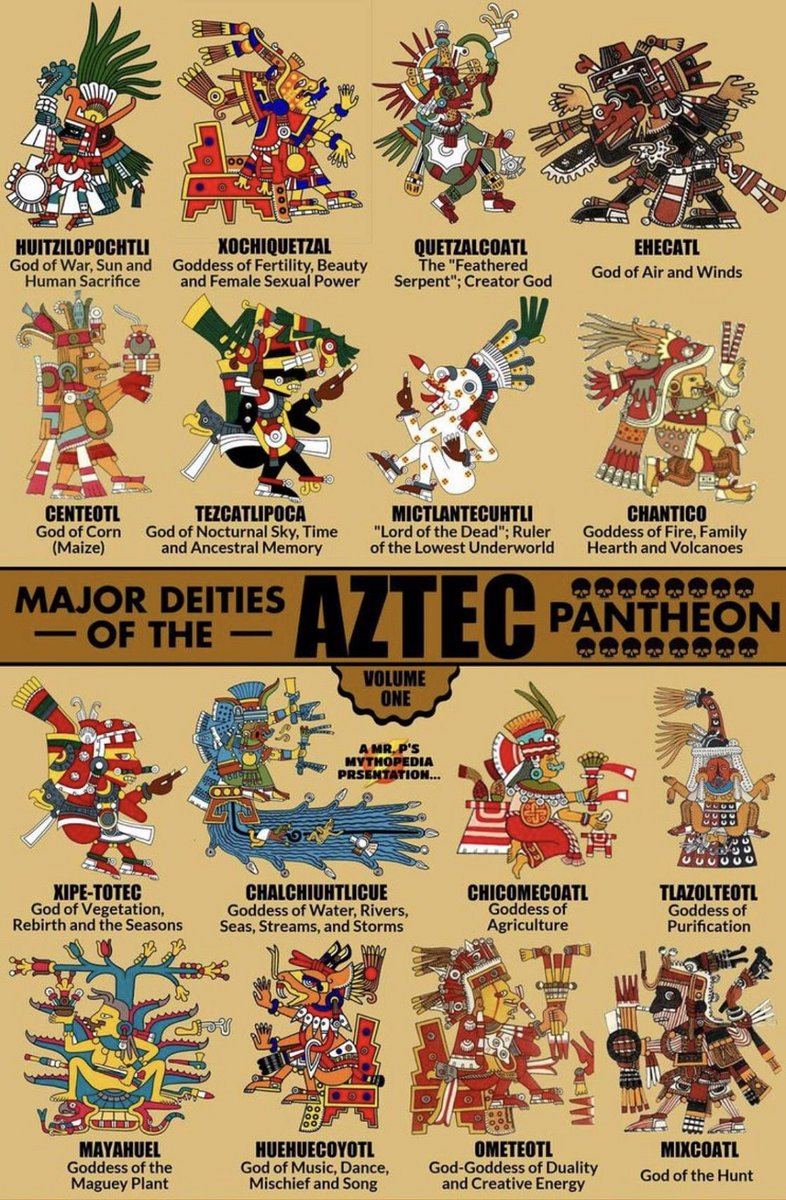 CRCiencia's tweet image. AZTECAS
Principales deidades del panteón azteca
#Mitologia #Antropologia