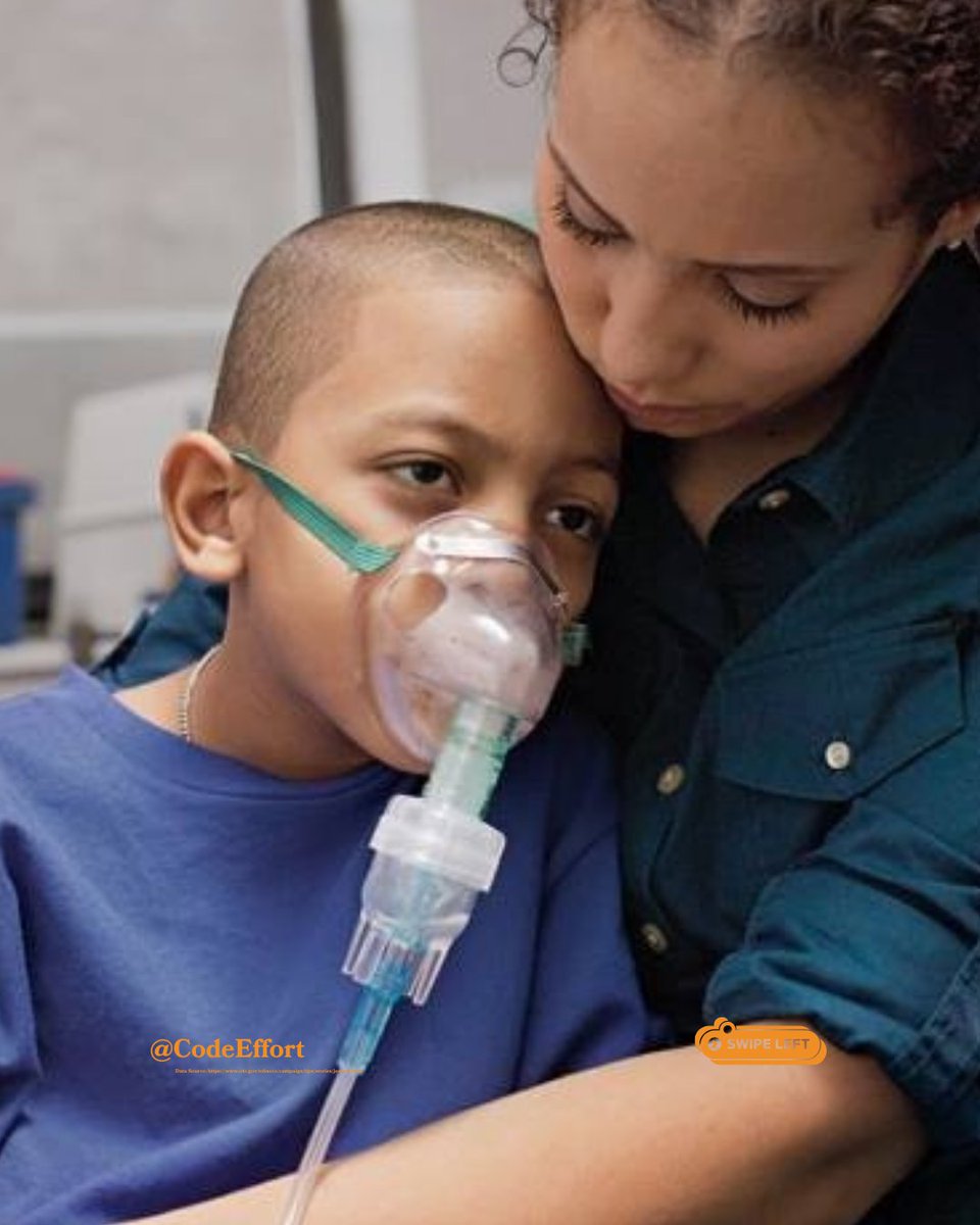 Code Effort Pvt. Ltd. tweet media