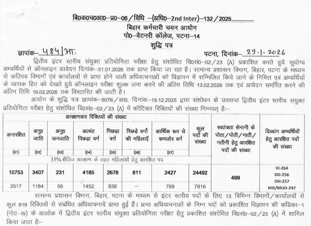 कैसे आवेदन नहीं करोगे बिहार में 
हम आवेदन तिथि बढ़ाते रहेंगे तुम्हारे इंतजार में...😉😉

#BSSC का नाम गिनीज बुक में इसलिए भी दर्ज होना चाहिए कि एक परीक्षा के लिए लगभग 2 साल से आवेदन तिथि खत्म ही नहीं हो रहा है।
#BSSCEXAM <a href="/NitishKumar/">Nitish Kumar</a>
<a href="/News18Bihar/">News18 Bihar</a>  @Saurav_singh31 <a href="/premi_prak77906/">प्रकृति प्रेमी 🌳🦌💦</a>