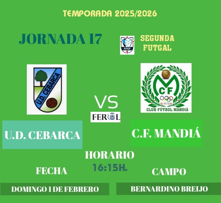 C.f. Mandiá (@cfmandia) on Twitter photo 