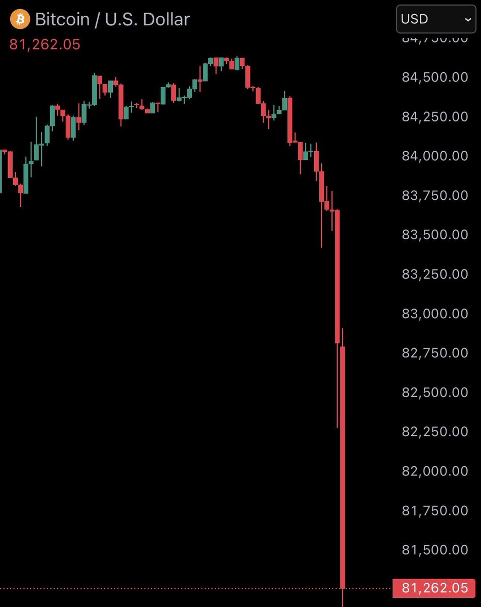 Lumeo Lab tweet media