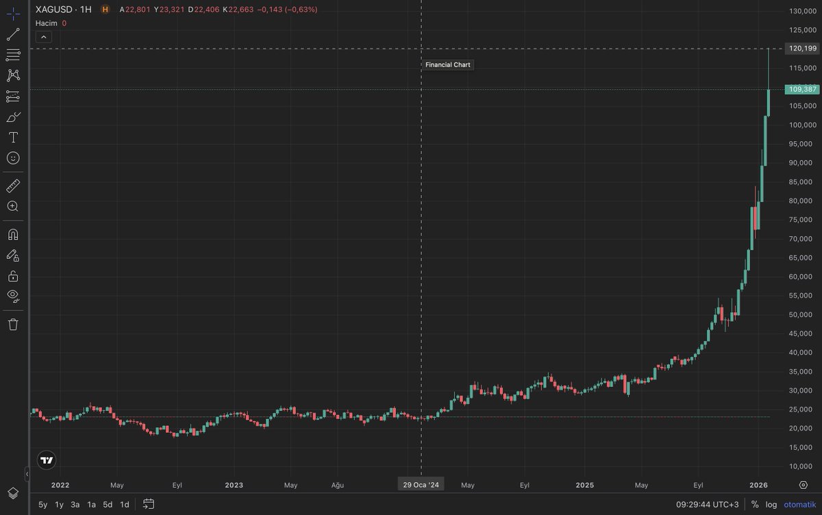 Seçkin Kurt tweet media