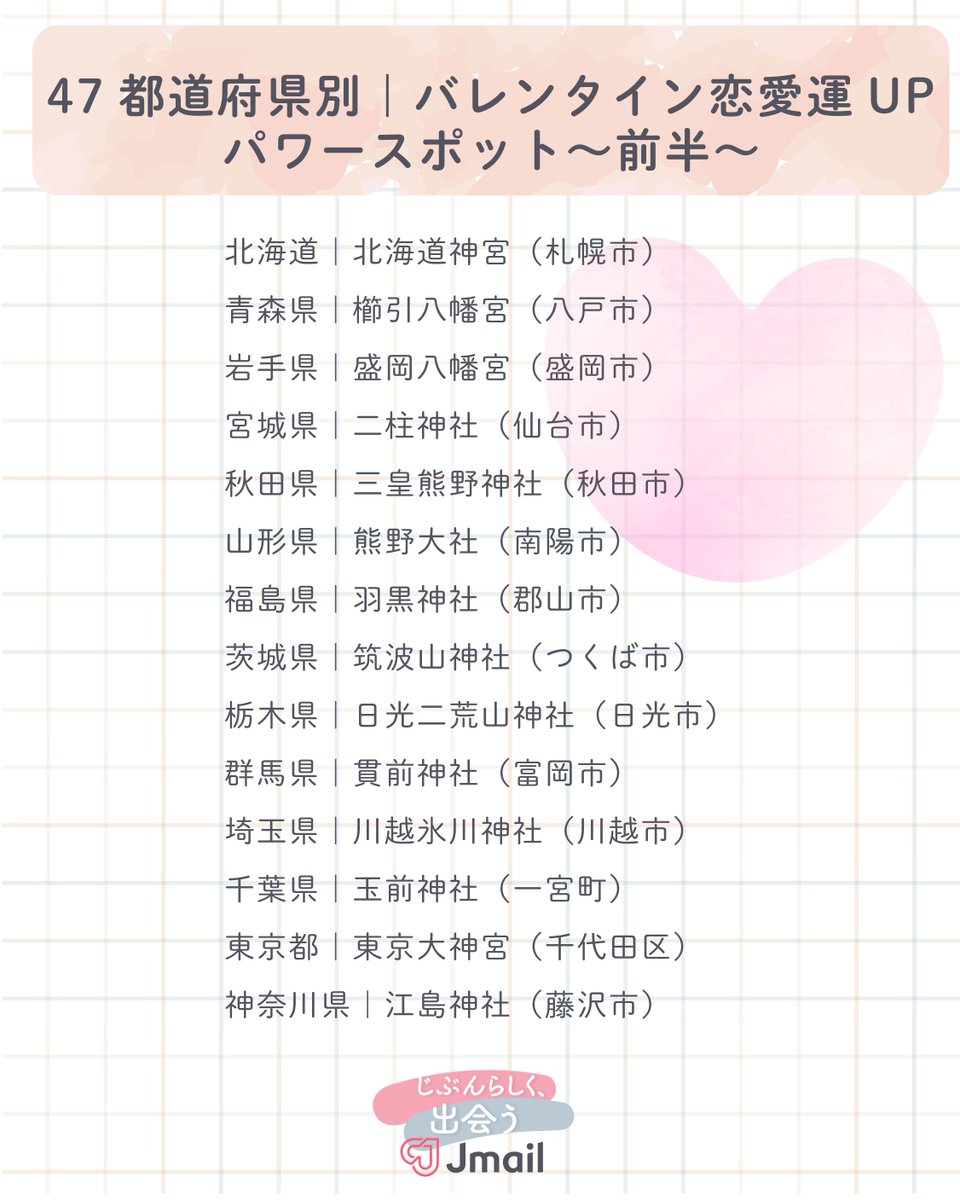 Image for the Tweet beginning: 🗾47都道府県別｜バレンタイン恋愛運UPパワースポット～前半～🗾

バレンタインデーの前に恋愛運上げておこ💗

皆さんのおすすめパワースポットはどこですか？

後半は2/10に更新予定です💗

#Jメール 