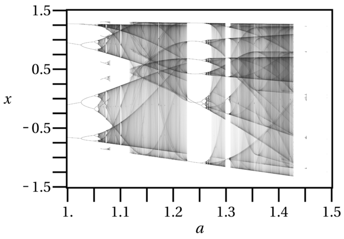 JCP_MDPI's tweet photo. 📊🔐 Highly Downloaded Paper in the Journal of Cybersecurity and Privacy

Image Encryption Algorithms: A Survey of Design and Evaluation Metrics

🔗 Read the full paper:
https://t.co/t9b0VMFLDH

#ImageEncryption #DataPrivacy #Cryptography #DigitalSecurity https://t.co/xN9K1zJody