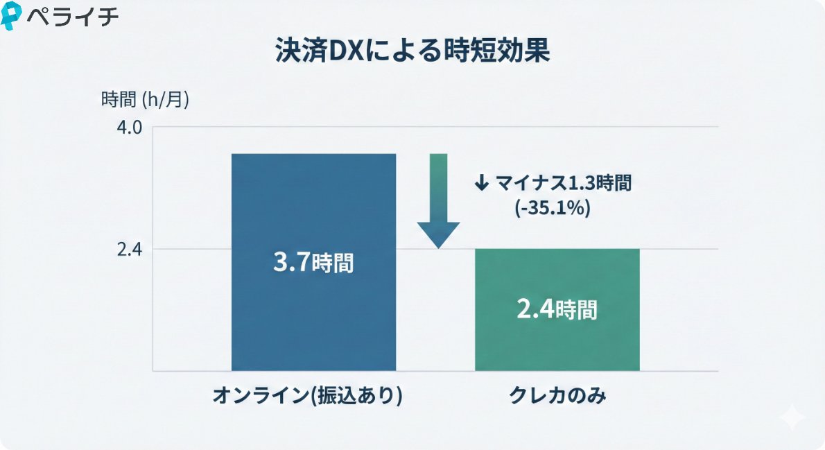 ペライチ tweet media