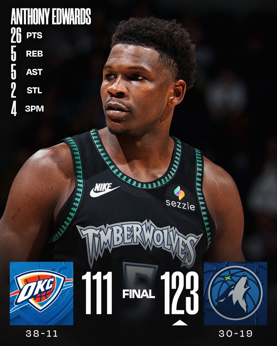 🏀 THURSDAY'S FINAL SCORES 🏀
Ant leads the charge in the @Timberwolves impressive home victory!
Jaden McDaniels: 21 PTS, 4 REB, 4 AST, 2 BLK, 5 3PM
Naz Reid: 18 PTS, 7 REB, 4 3PM
Rudy Gobert: 14 PTS, 11 REB