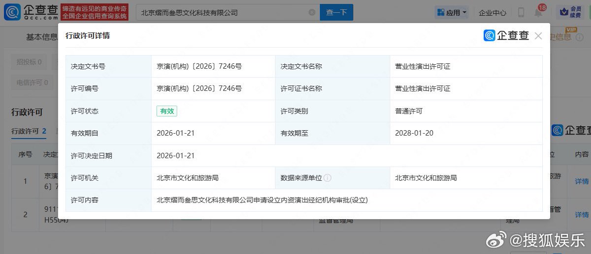 According to Sohu Entertainment (reported Jan 30, 2026):
A legally licensed studio with an active performance permit is now officially on record.

It legally authorizes the company to organize and manage commercial performances
(events, shows, and public appearances).
Validity