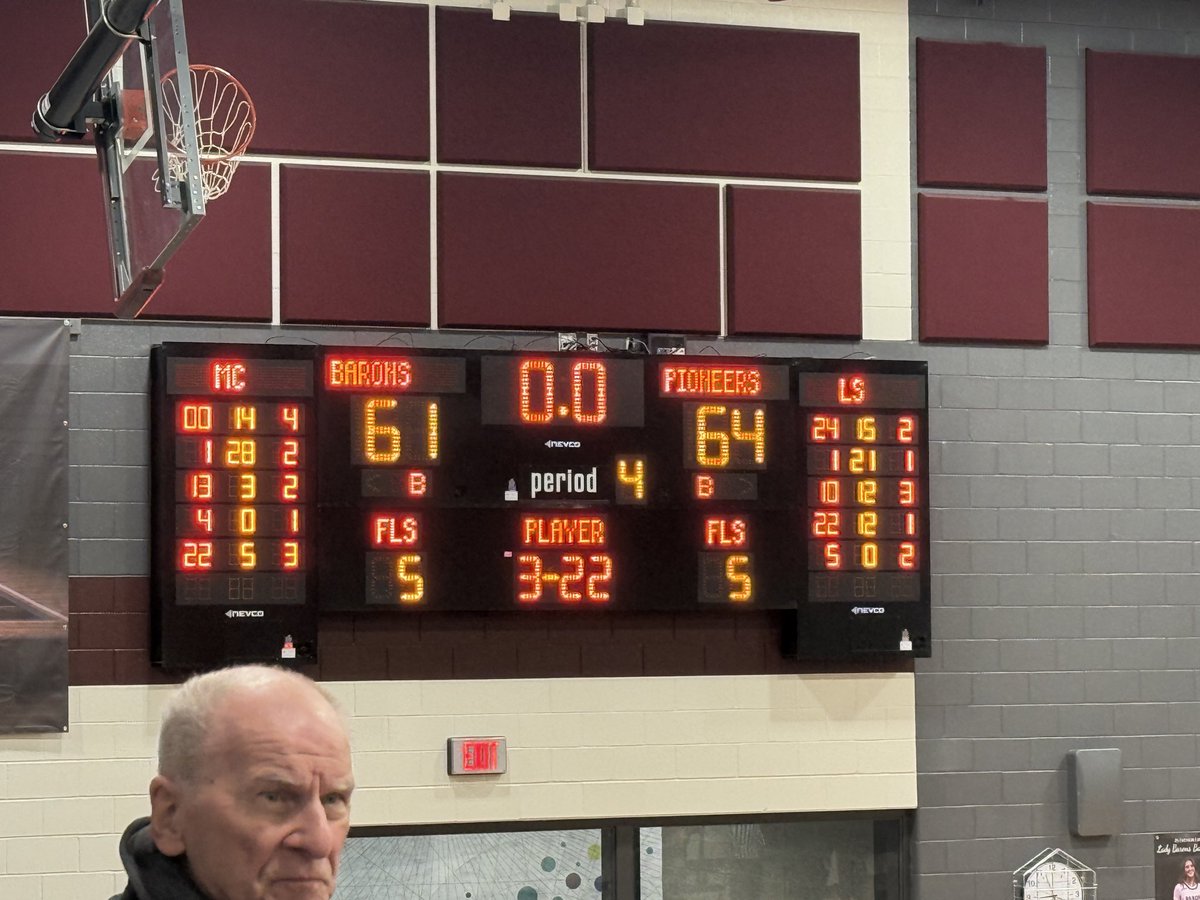 Scott Martin tweet media