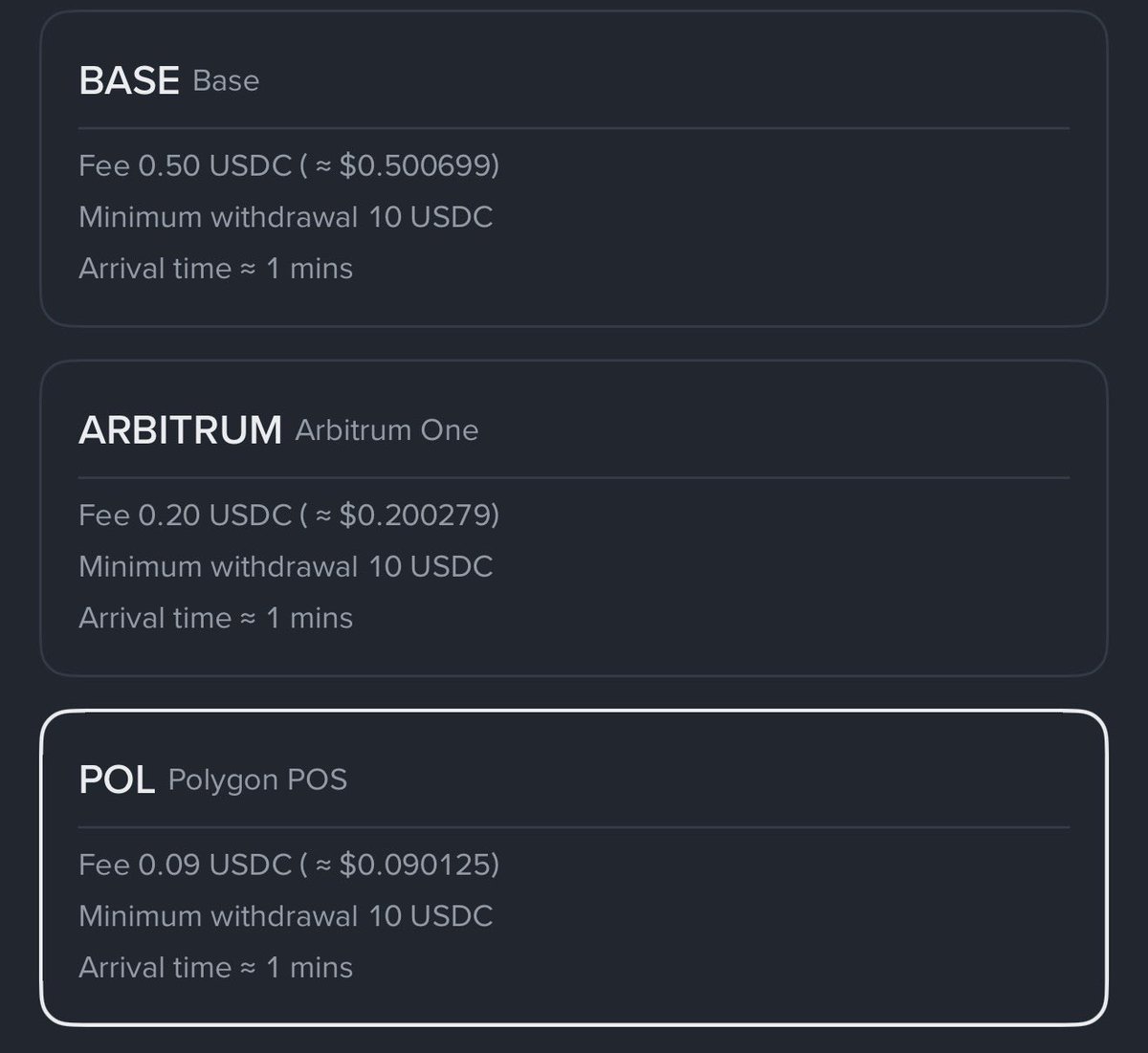 Polygon is even more cheap. 

0.09 USDC