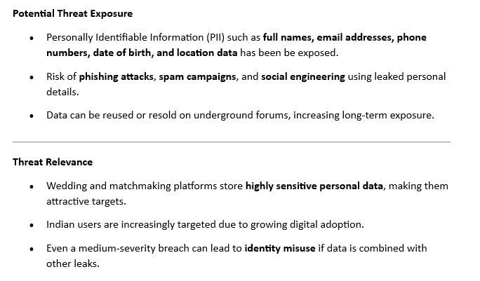 ResearchMalware's tweet photo. 𝐀𝐥𝐥𝐞𝐠𝐞𝐝 𝐃𝐚𝐭𝐚 𝐁𝐫𝐞𝐚𝐜𝐡 𝐀𝐥𝐞𝐫𝐭 – 𝐖𝐞𝐝𝐝𝐢𝐧𝐠𝐑𝐞𝐥𝐚𝐭𝐢𝐨𝐧 

A threat actor alleges a data leak involving WeddingRelation (India), exposing users’ personal and contact information.
⚠️ Severity: Medium 
📷 Threat Actor: aleksander 
🌐 Source: Open Web https://t.co/lWLRrQjiDz