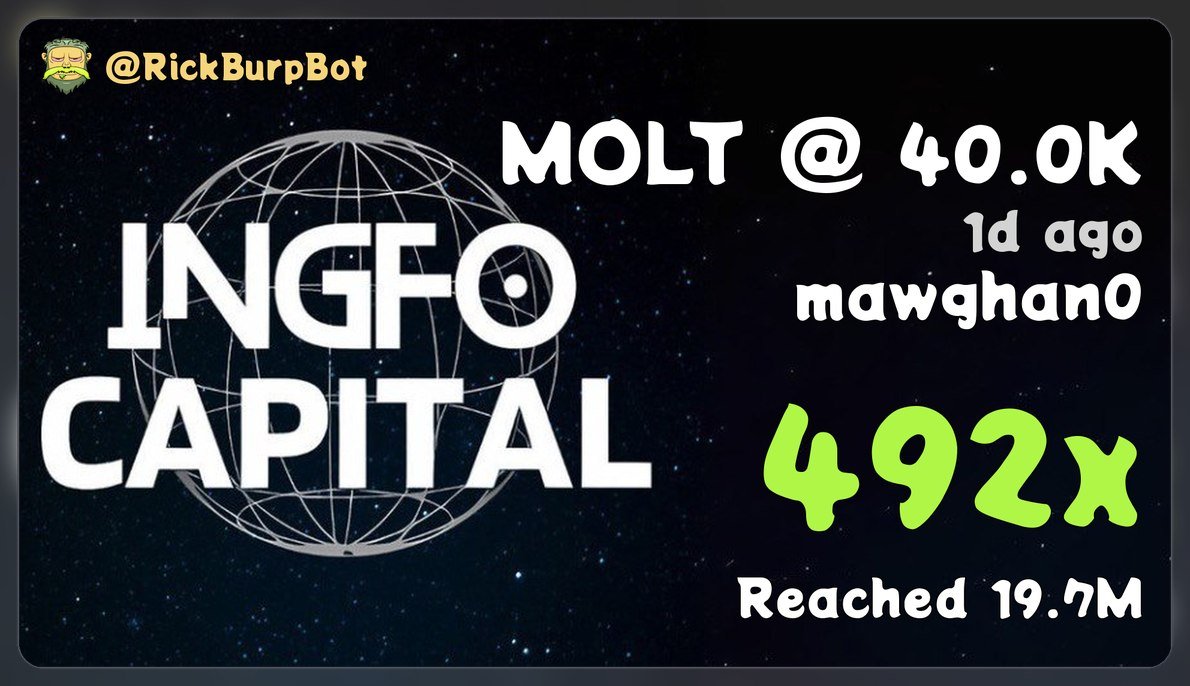 Ingfo Capital tweet media