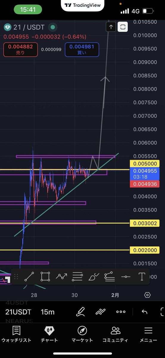 よっくん (@yoshizouB) / Posts / X