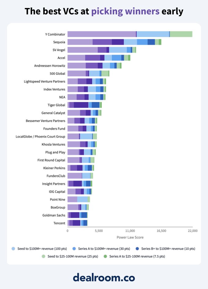 Yoram Wijngaarde tweet media