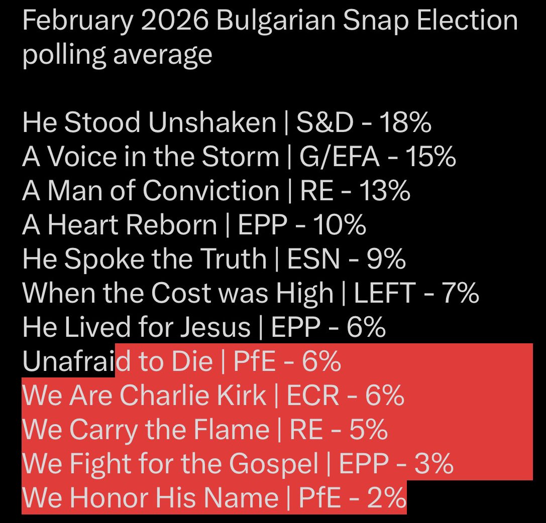 OregonMapGuy, IQ 277 tweet media