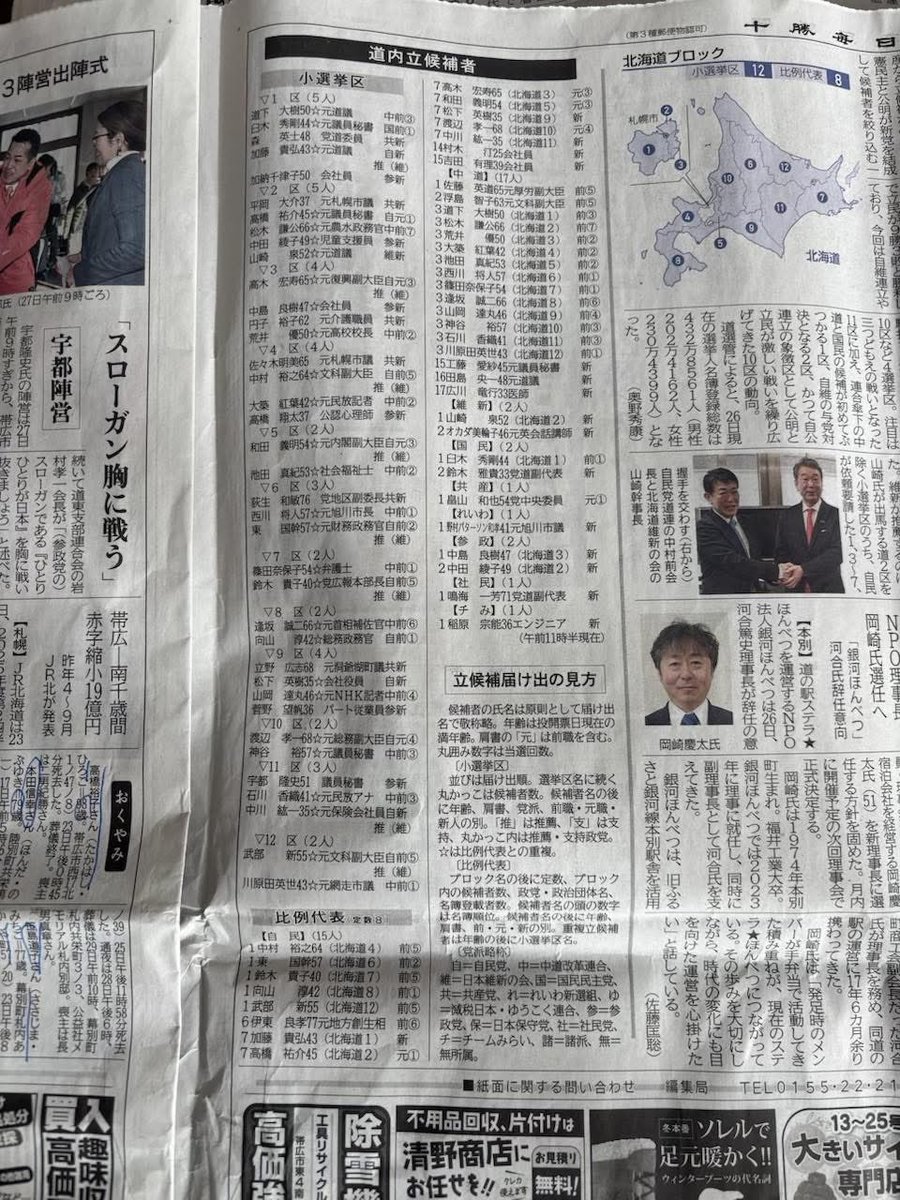 小野寺まさる tweet media