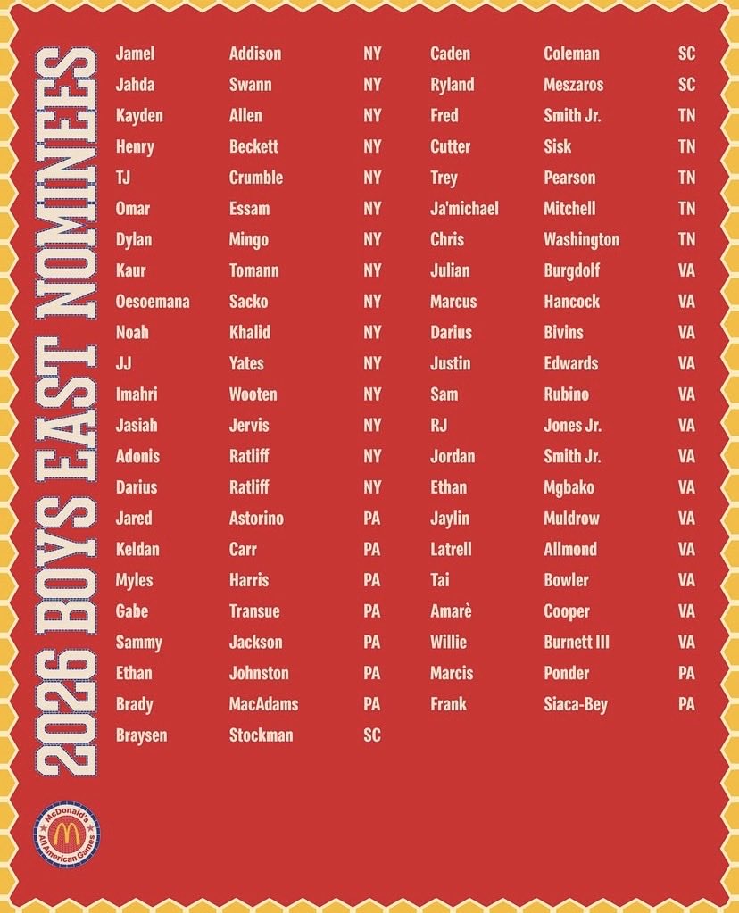 Bethlehem Christian School Boys Basketball tweet media