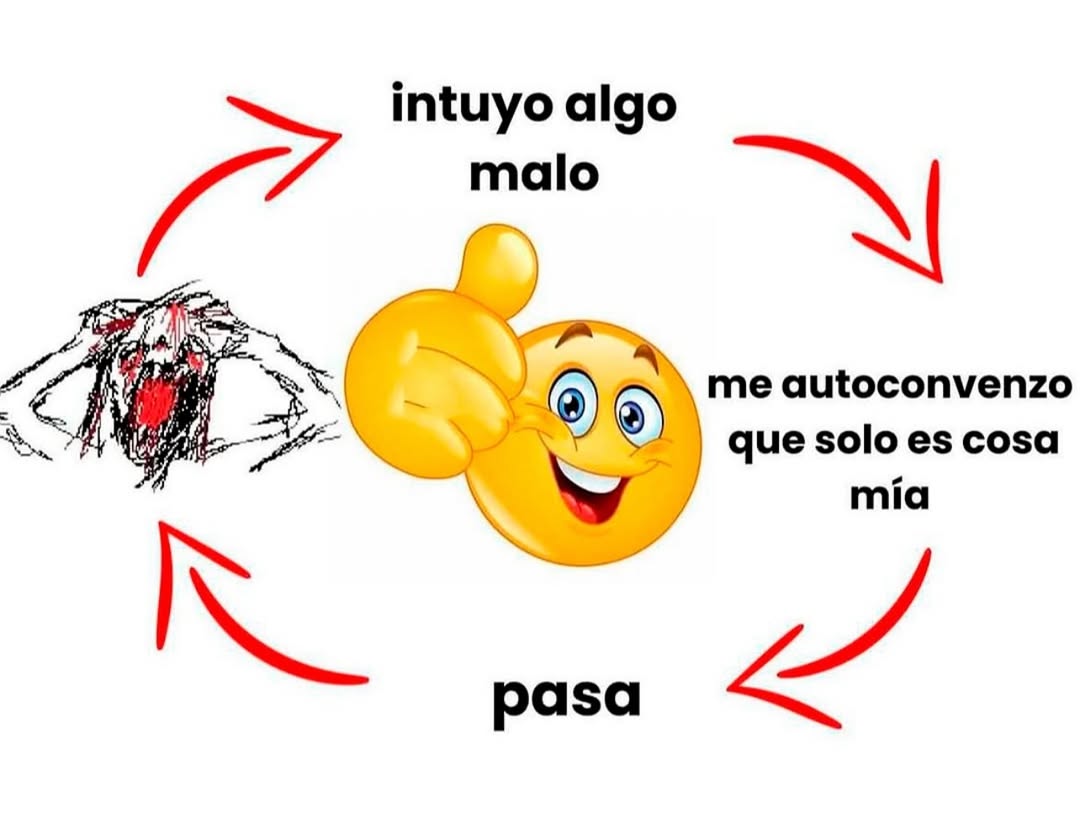 Ojos color sol (@ojoscol0rsol) on Twitter photo 