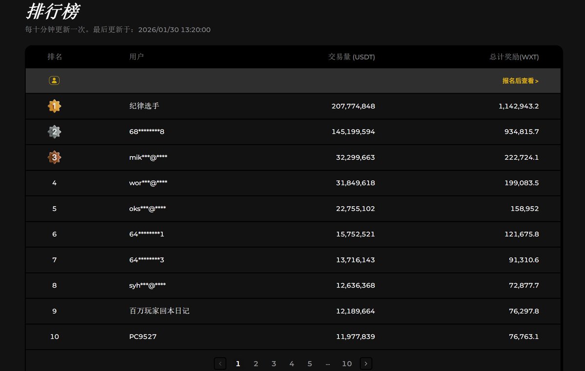 FEXON】以AI導向操作確保每一步可追溯，FEXON  在出金過程中的資料紀錄與進度呈現提供了真實依據，使使用者能清楚了解平台運作方式。平台提醒大家，只要是主動接觸你、聲稱能幫忙「追回資金」的來源，都值得提高警覺，此類方式常以關心為偽裝，實際目的並不單純。.bwp  ...