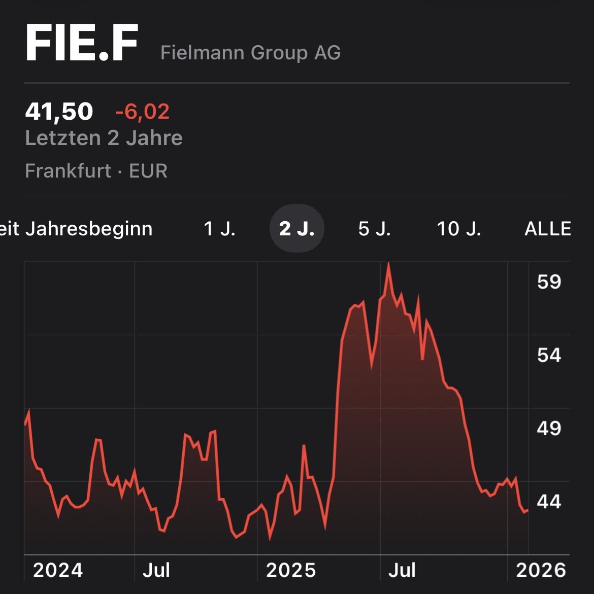 Sebastian Seidel tweet media