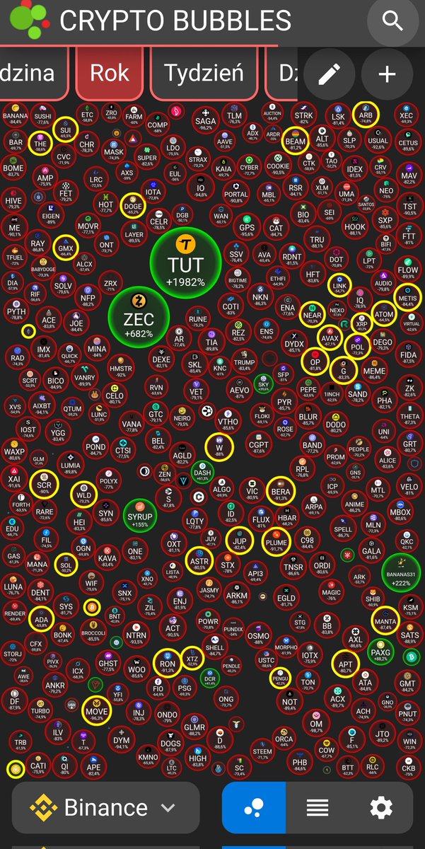 Arczello77.(💙,🧡)🪂🪂🪂 | ink π² base.eth tweet media