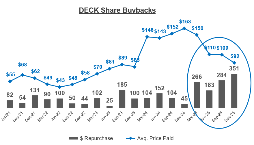 Andrew Coye tweet media