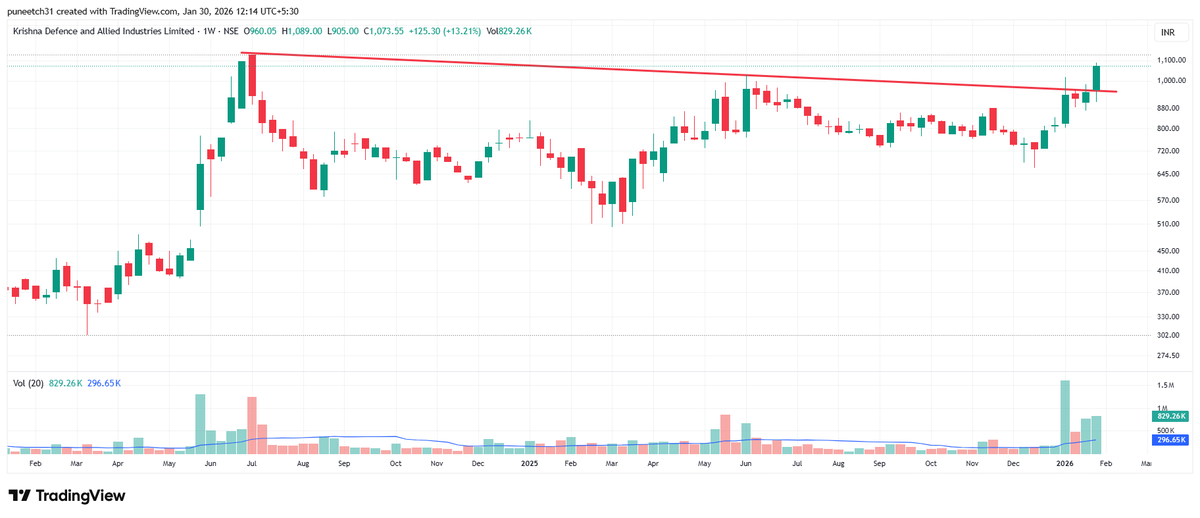 alphaaffairsf2f tweet media