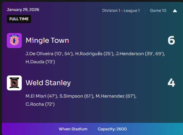 Weld Stanley tweet media