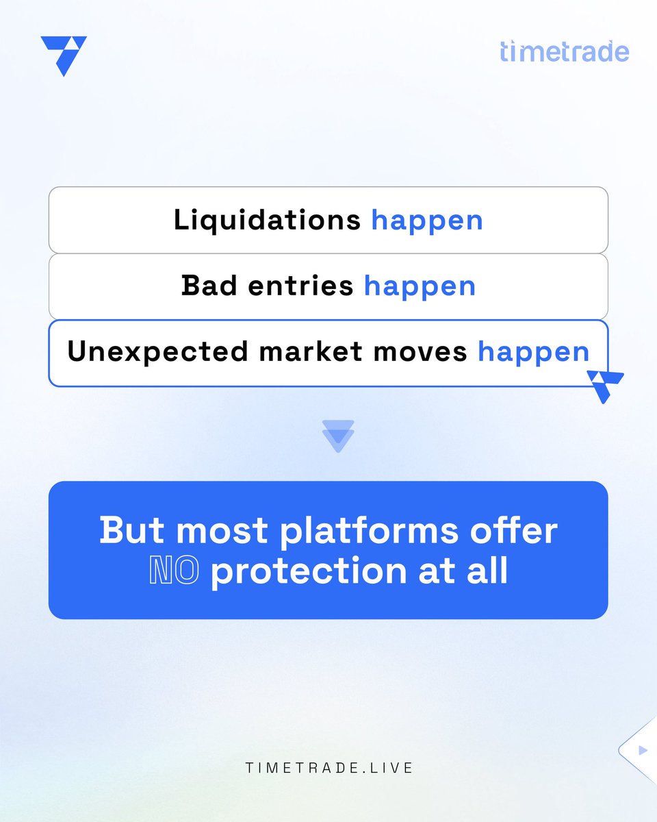 Timetrade tweet media