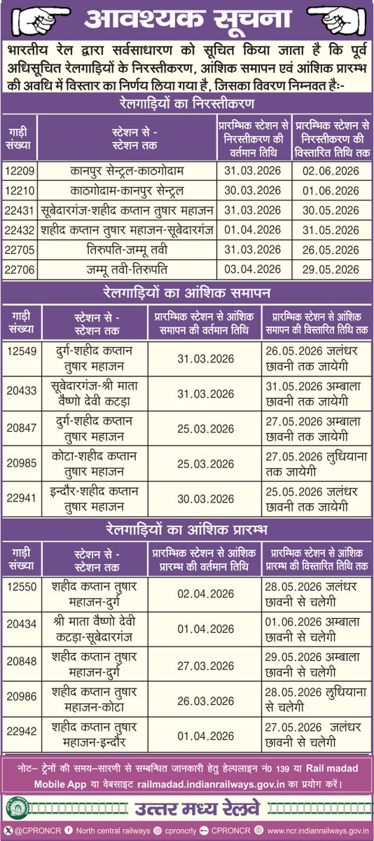 CPRONCR's tweet image. यात्रीगण कृपया ध्यान दें
भारतीय रेल द्वारा सर्वसाधारण को सूचित किया जाता है कि पूर्व अधिसूचित रेलगाड़ियों के निरस्तीकरण, आंशिक समापन एवं आंशिक प्रारम्भ की अवधि में विस्तार का निर्णय लिया गया है, जिसका विवरण निम्नवत है:- 
#TrainTimeTable #NCRailway