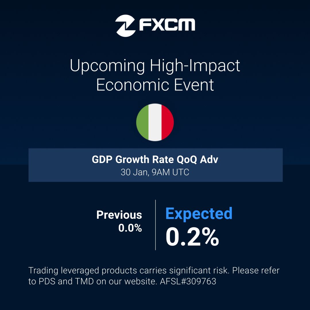 Check today’s High Impact Economic event.
For more events, refer to our economic calendar at: fxcm.com/au/research/ec…

Trading FX/CFDs carries high risk. Refer to our PDS &amp; TMD. AFSL#309763