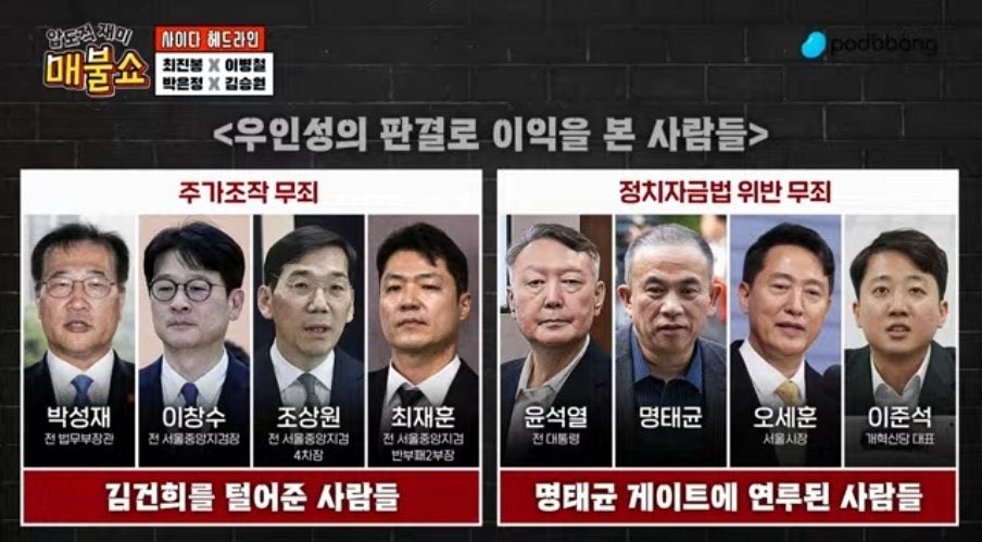 이 정도하는 건 한국 법비들 세계에서는 흔히 있는 일이라 놀랍지도 않다..
우인성은 판사가 아니라 내란세력의 충실한 애완견이다..