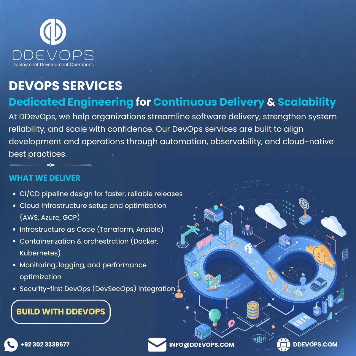 dedicateddevops's tweet photo. At DDevOps, we streamline delivery, boost reliability, and help teams scale confidently with cloud-native DevOps.
📩: info@ddevops.com
#ITCompany #DDevOps #CloudComputing #TechTwitter https://t.co/MxTgc3Dy49