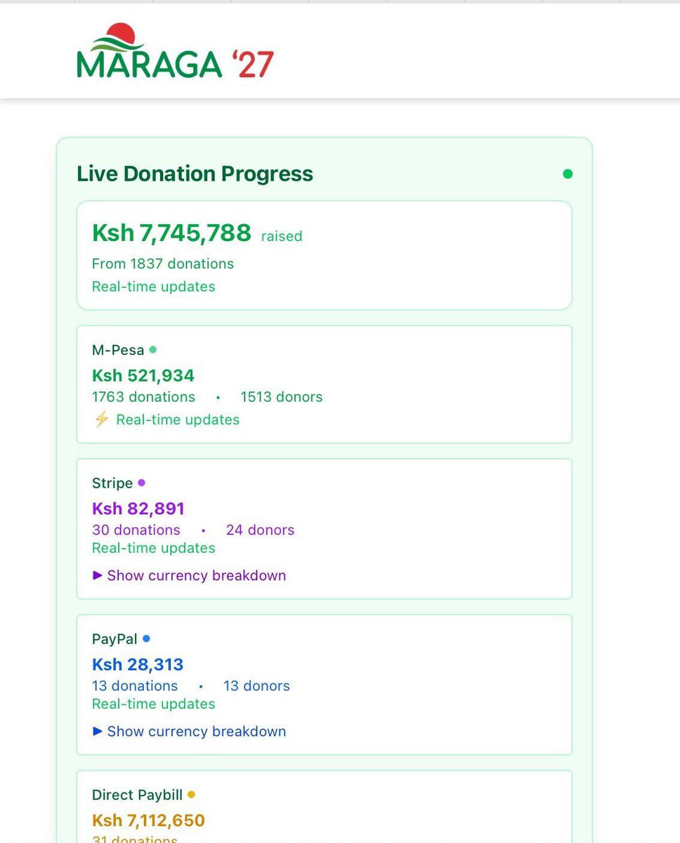 JaPrado. tweet media