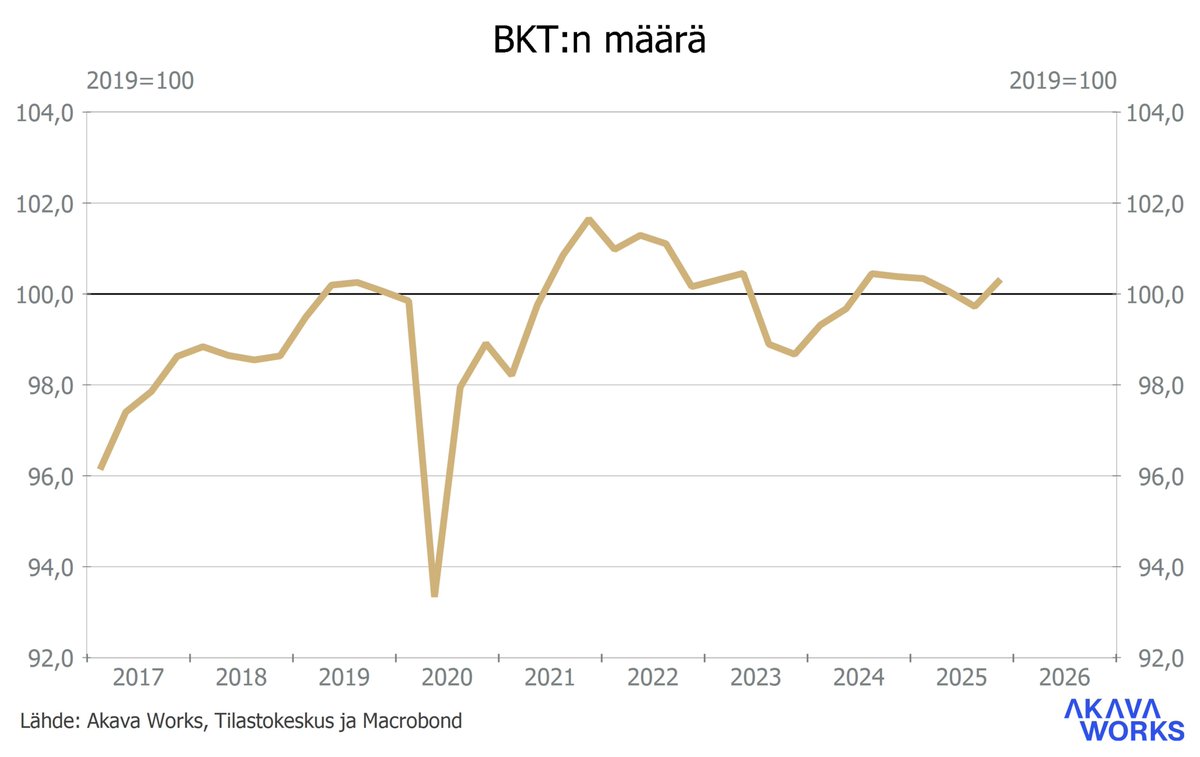 Pasi Sorjonen tweet media