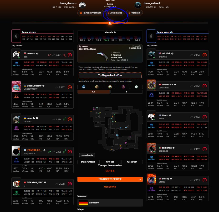 altos malus, faceit ahora te dice cuando todos tienen malas stats